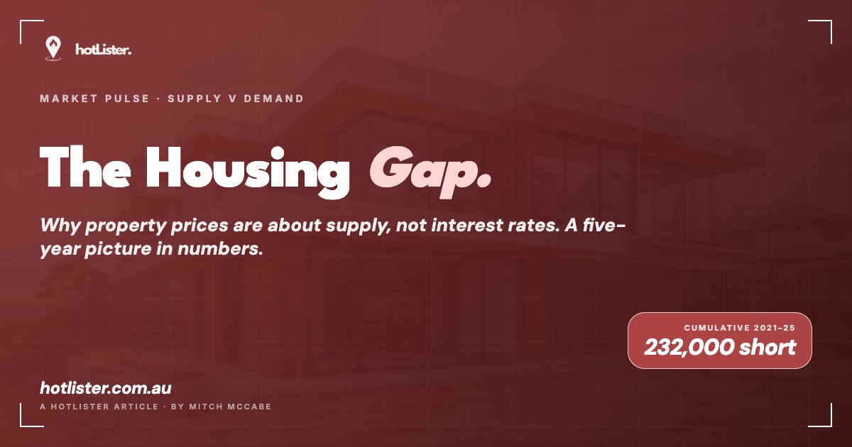 The housing gap and Australian property prices
